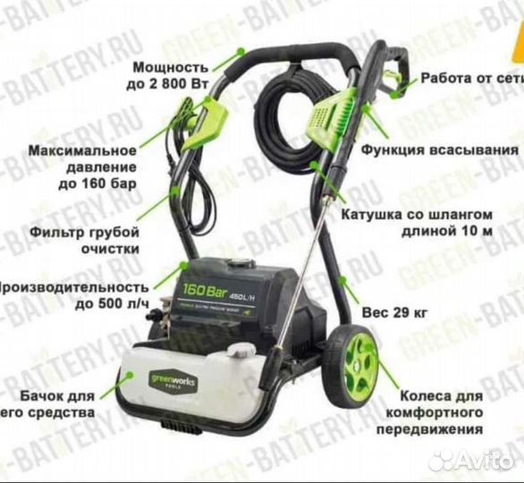 Мойка высокого давления