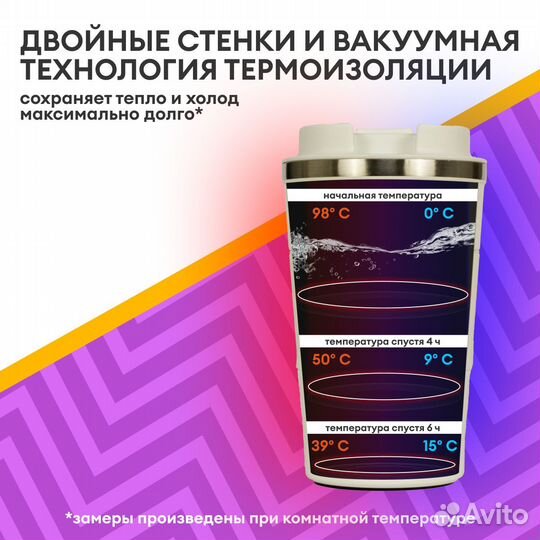 Термокружка для кофе и чая 0,5 л белая