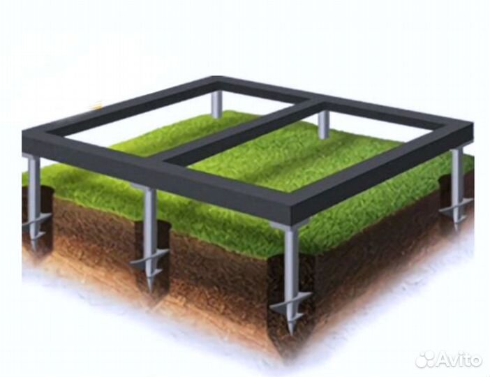 Винтовые сваи, Свайно-винтовой фундамент