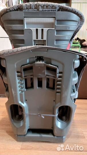 Автокресло romer britex 15-36