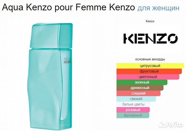 Оригинал Kenzo Aqua Femme Духи женские Кензо Аква