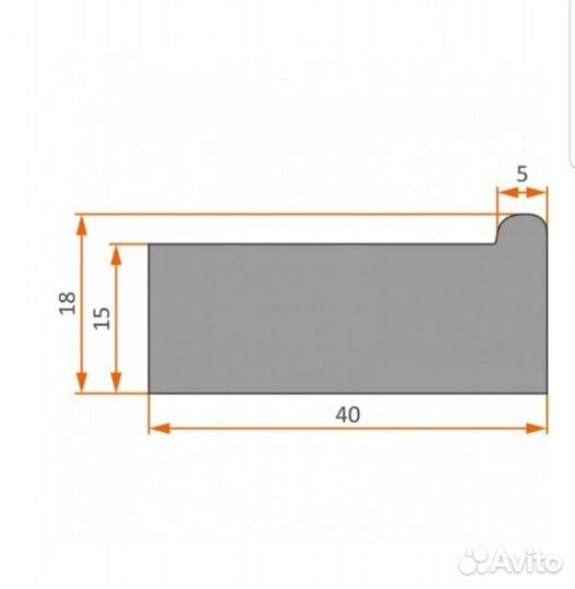 Рейки для подрамника