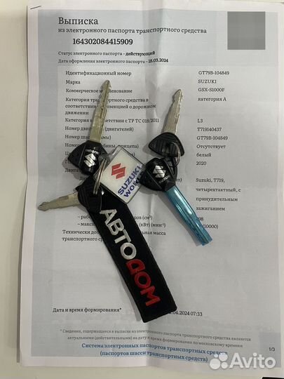Suzuki gsx s1000f