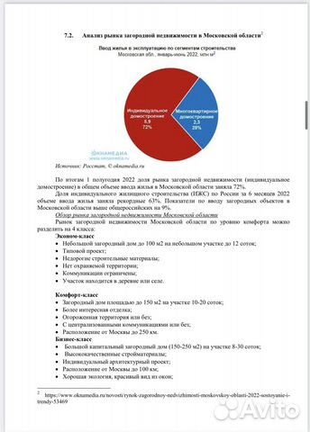 Оценка недвиж-ти, ущерба, авто для нотар., приемка