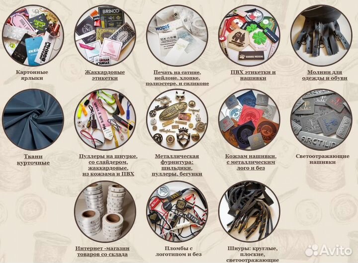 Влагозащитные и влагостойкие молнии