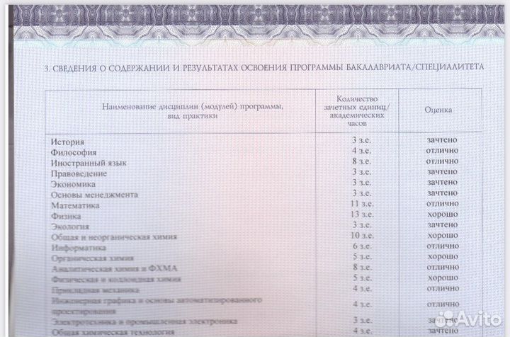 Репетитор по математике