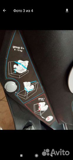 Автомобильное кресло от 0