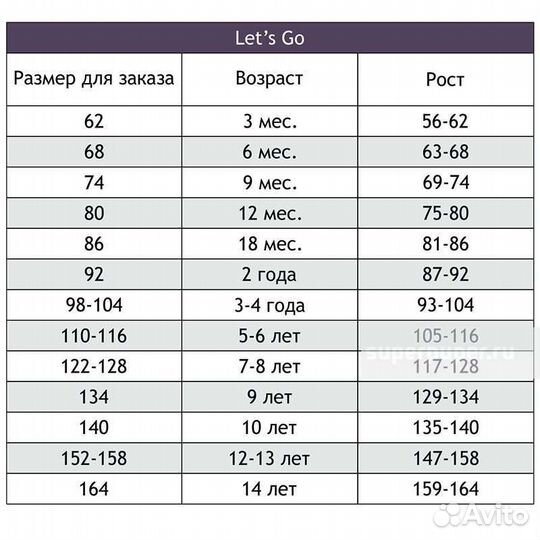 Блузка школьная 146 152