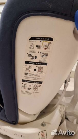 Детское автокресло Happy Baby Unix