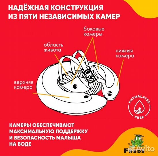 Детский круг для плавания swimtrainer