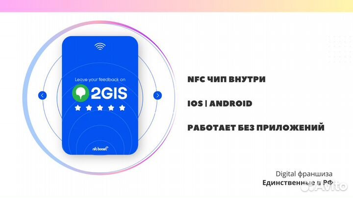 Готовый бизнес умные NFC карты и продвижение