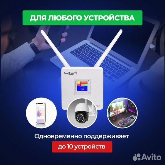 Прошитый Wifi роутер 4G для смарт тарифов CPE903