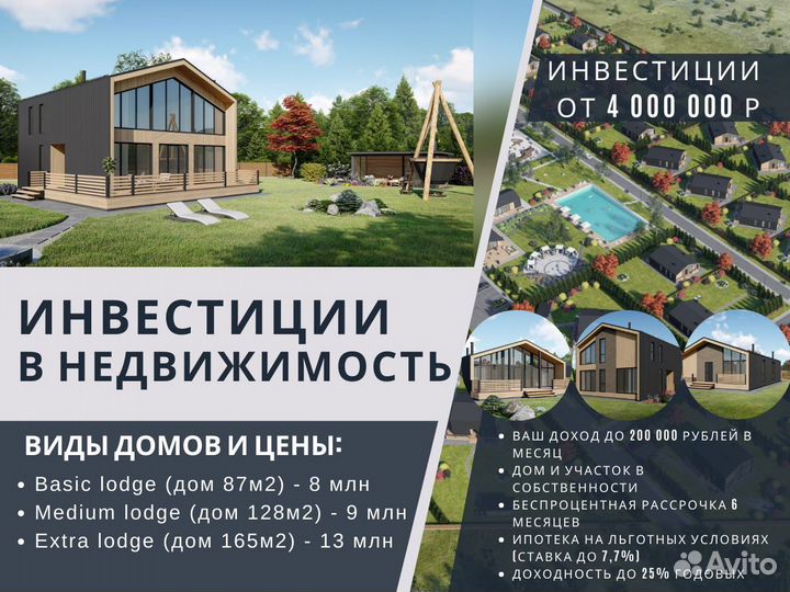 Инвестиции в недвижимость