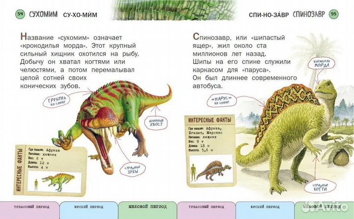 Всё хищные Динозавры с крупными буквами