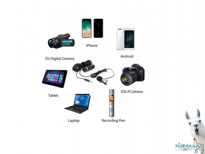 Конденсаторный петличный микрофон boya BY-M1