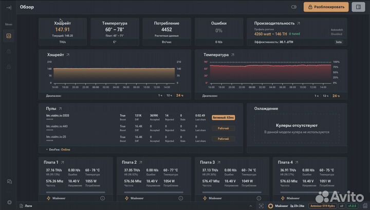 Асик Antminer (антмайнер) S19 гидро 151 терахэш