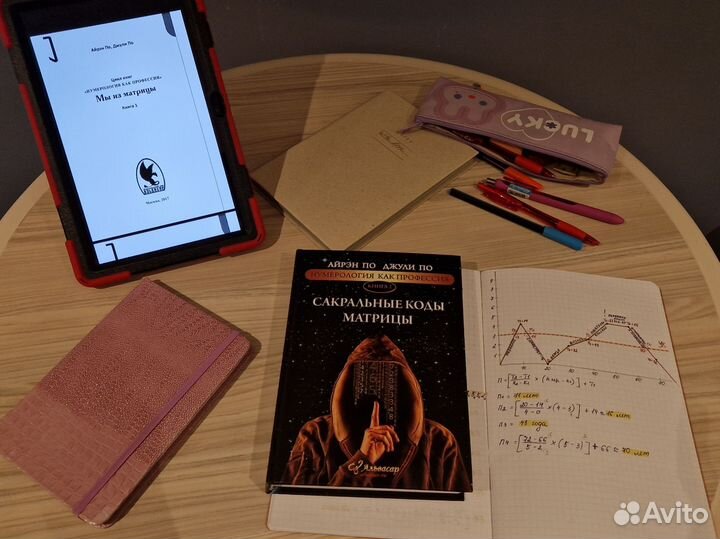 Нумеролог/ Разбор по дате рождения/ Предназначение