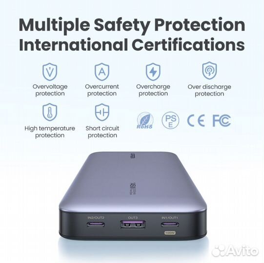 PowerBank Ugreen 145Ватт 25000мАч