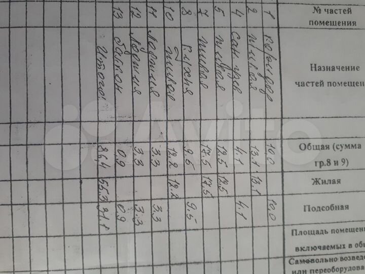 4-к. квартира, 86,4 м², 9/9 эт.