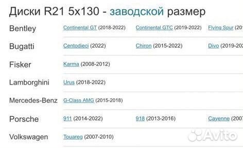 Диски porsche cayenne r21 бу