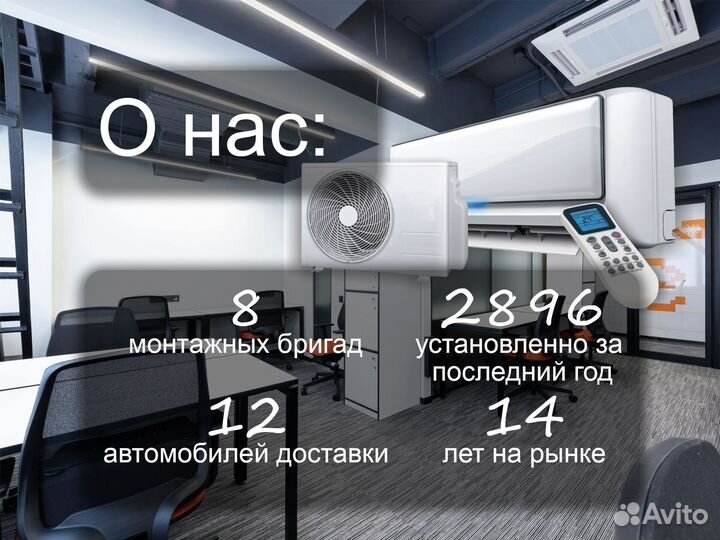 Блок сплит системы для дома