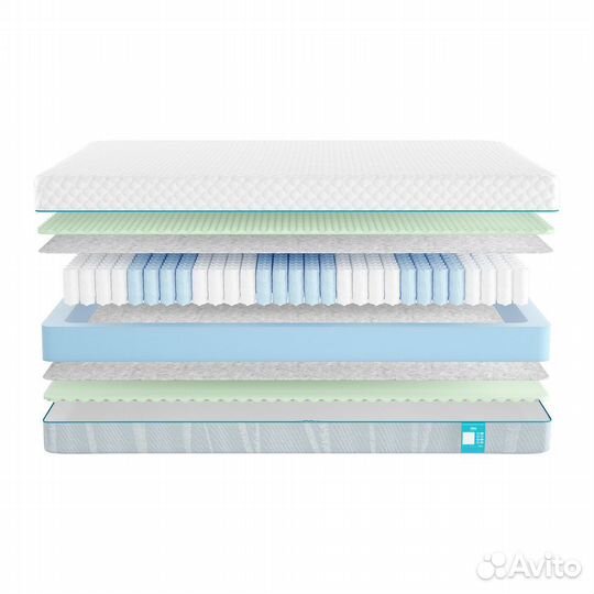 Матрас 140х200 Promtex Soft Standart M