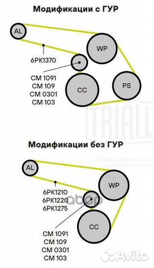 Ролик ремня приводного газ 406 дв. CM 109 Trialli