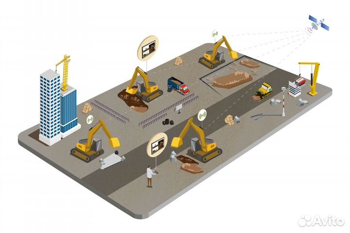 3D система нивелирования