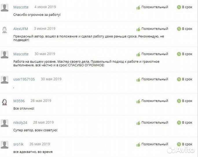 Антиплагиат Повышение уникальности