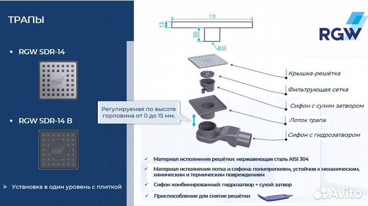 Душевой трап RGW SDR-14