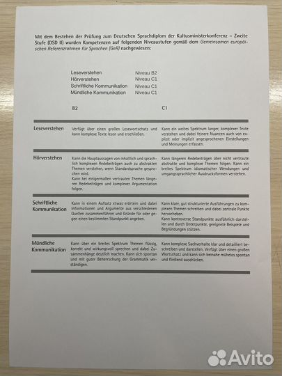 Репетитор по немецкому языку