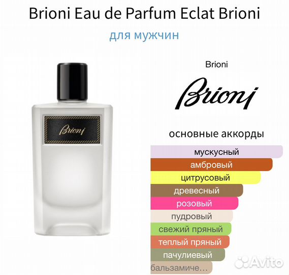 Brioni Eau De Parfum Eclat / распив