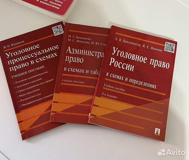 Книги по юриспруденции уголовн и админист. право