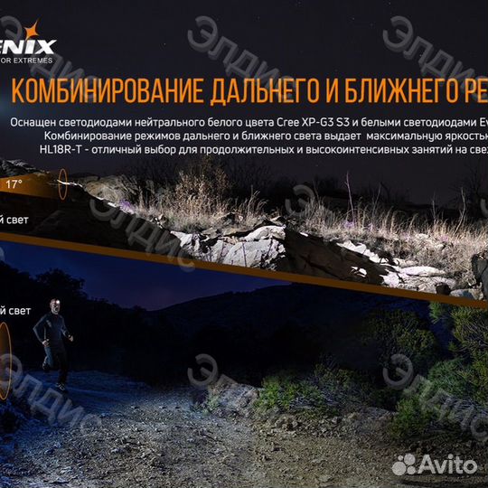 Fenix HL18R-T фонарь налобный аккумуляторный