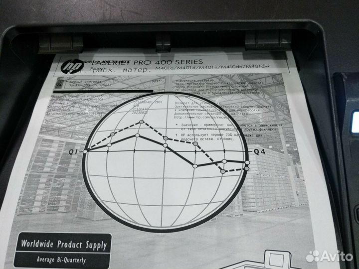 Принтер лазерный HP LaserJet Pro 400 M401a