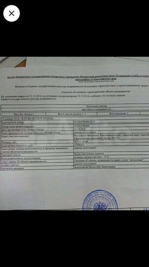 Участок 9 сот. (СНТ, ДНП)