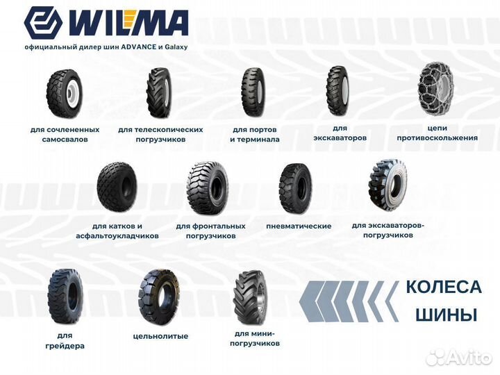 Шины для экскаватора погрузчика 16.0/70-20 sup ind