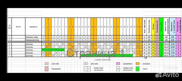 Помощь в MS Excel (Эксель)