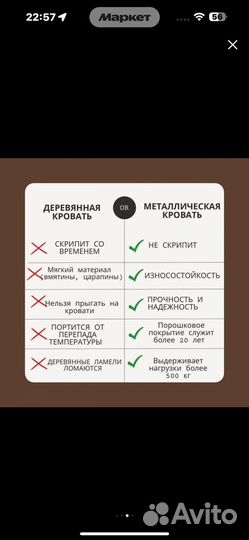 Парящая кровать 180х200