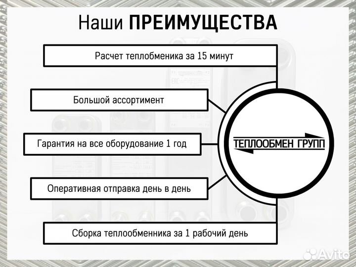 Пластинчатый разборный теплообменник 50 кВт