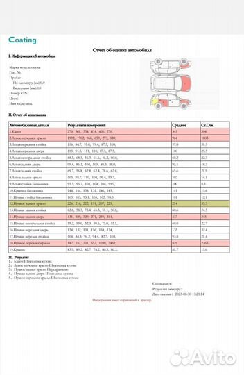 Толщиномер etari et 700 max