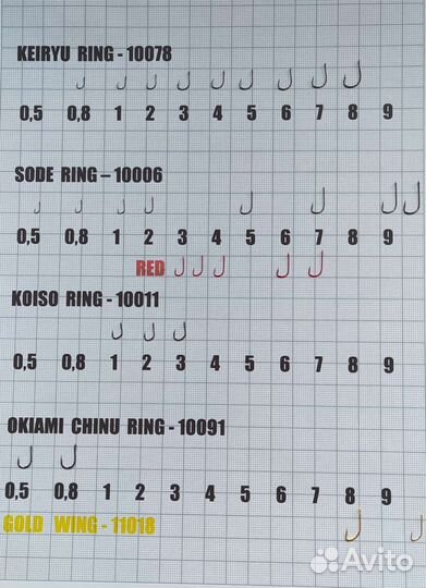 Крючки рыболовные Kumho