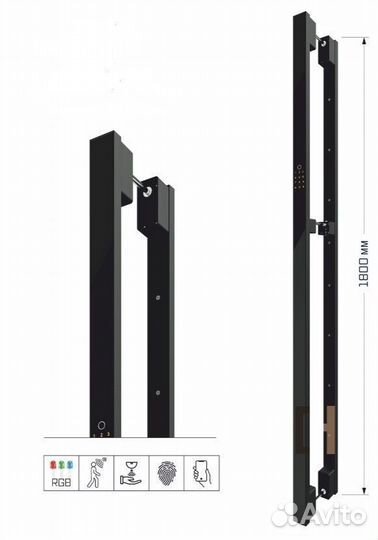 Входная группа термо