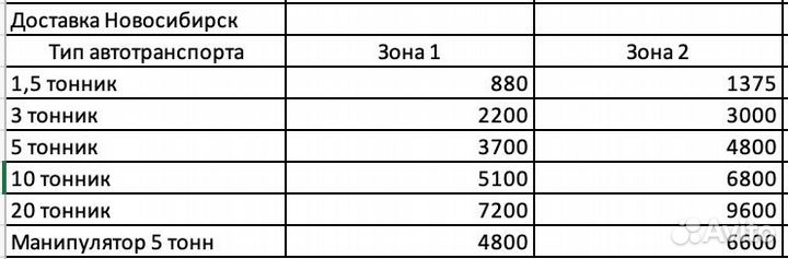 XPS Техноплекс 1180х580х30мм 13шт, 8,9мкв L-кромка