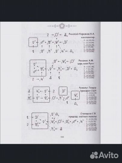 Формула души Астрогор