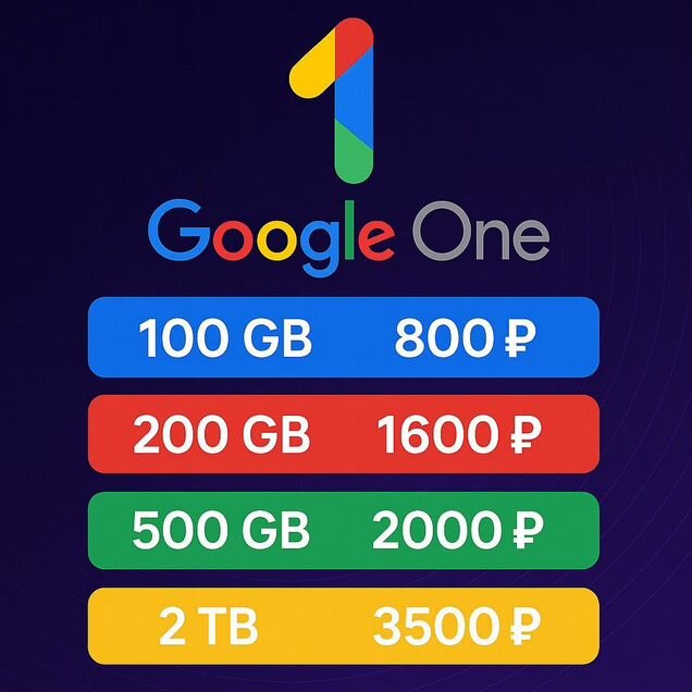 Подписка Google One для жителей в России