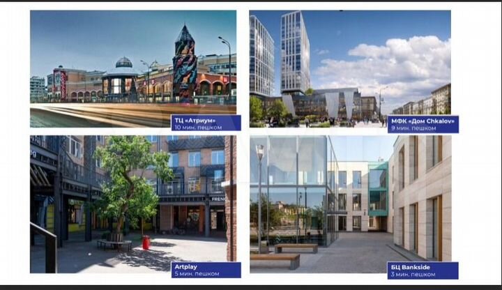 Продам Здание 15599 м²- Курская - премиальный 