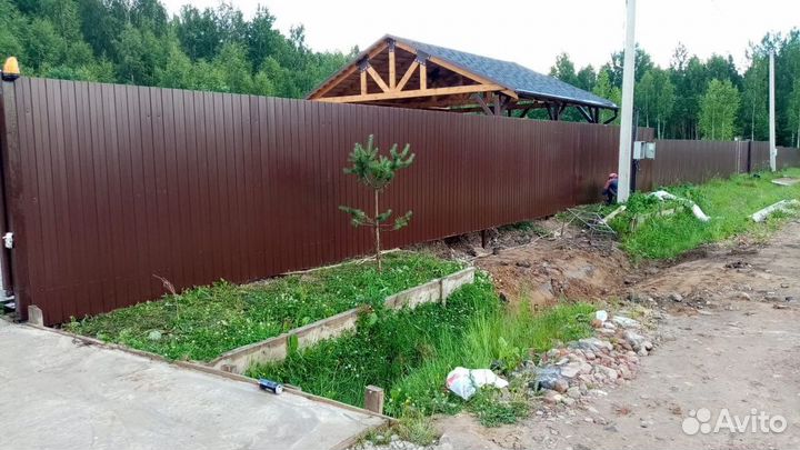 Ворота на заказ от производителя