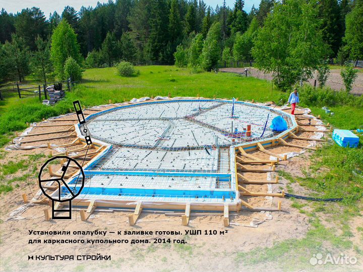 Построим фундамент «ушп» утеплённая шведская плита