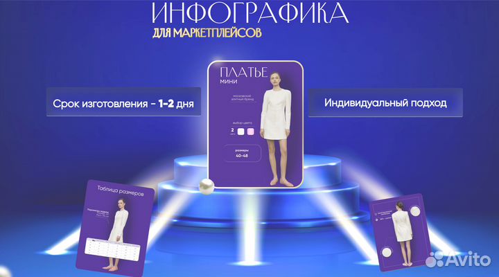 Инфографика для маркетплейсов